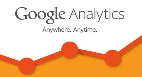 Google Analytics新增 AI 主动化分析功能